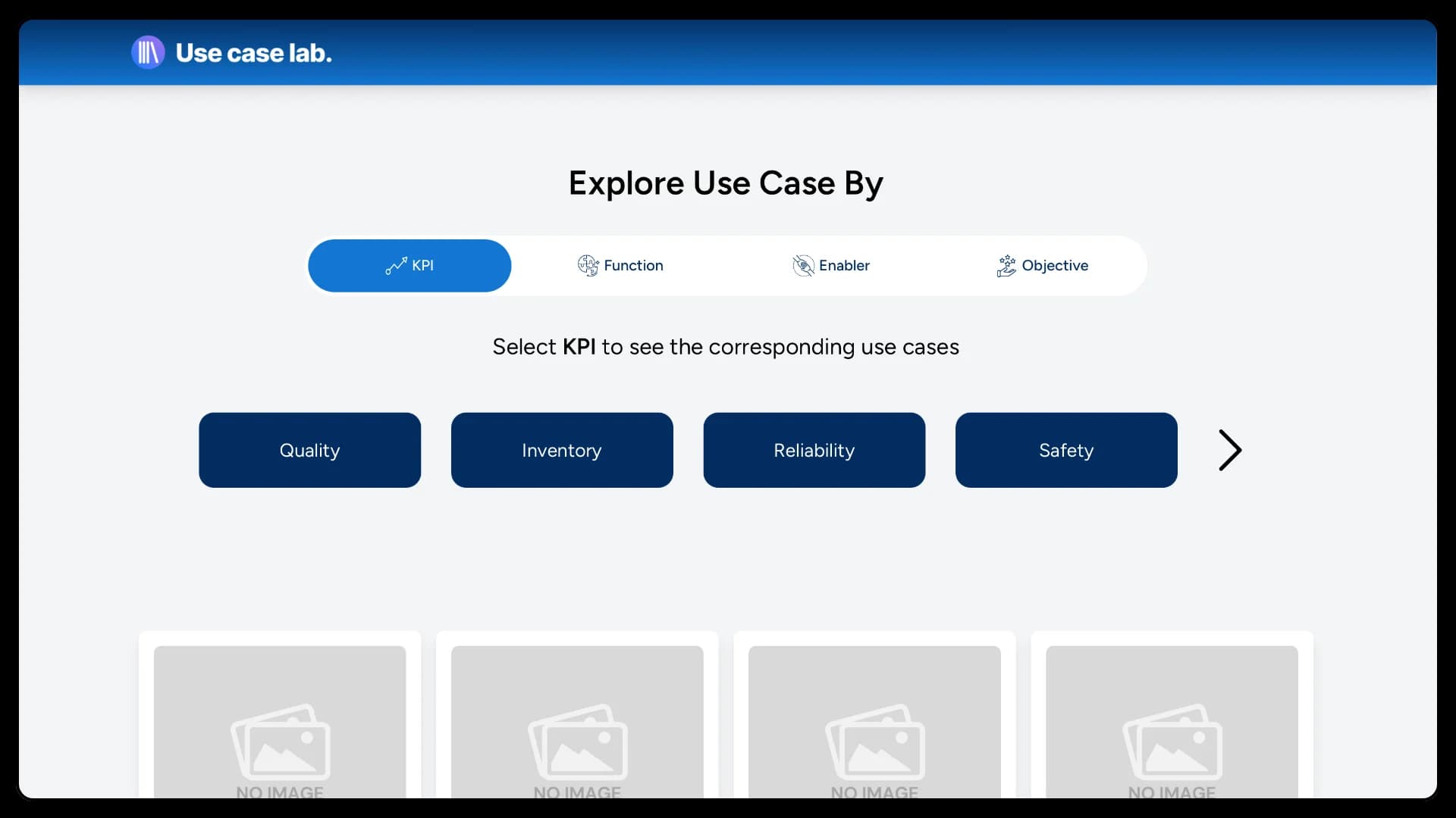 Usecase Lap developed by Axcertro